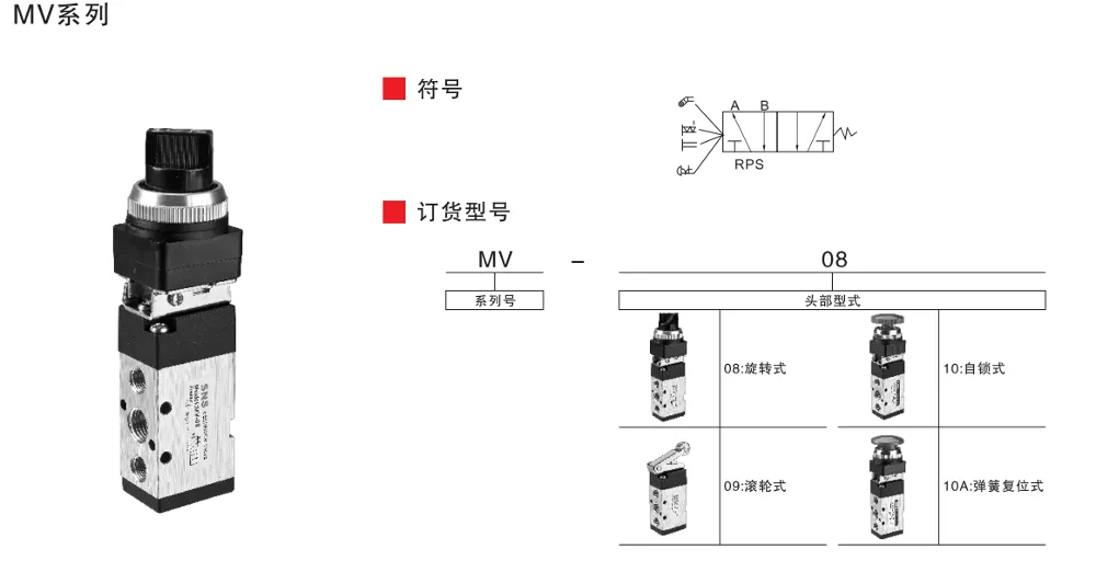 Sns Pneumatic Control Components Mv Series Data Sheet 1