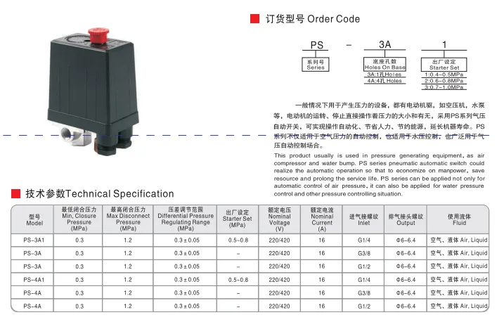 Sns Pneumatic Control Components Ps Series Data Sheet 1
