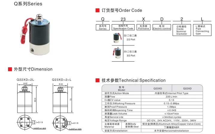 Sns Pneumatic Control Components Q Series Data Sheet 1