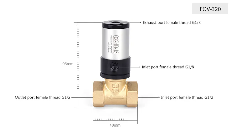 Sns Pneumatic Control Components Q22Hd Series Data Sheet 1