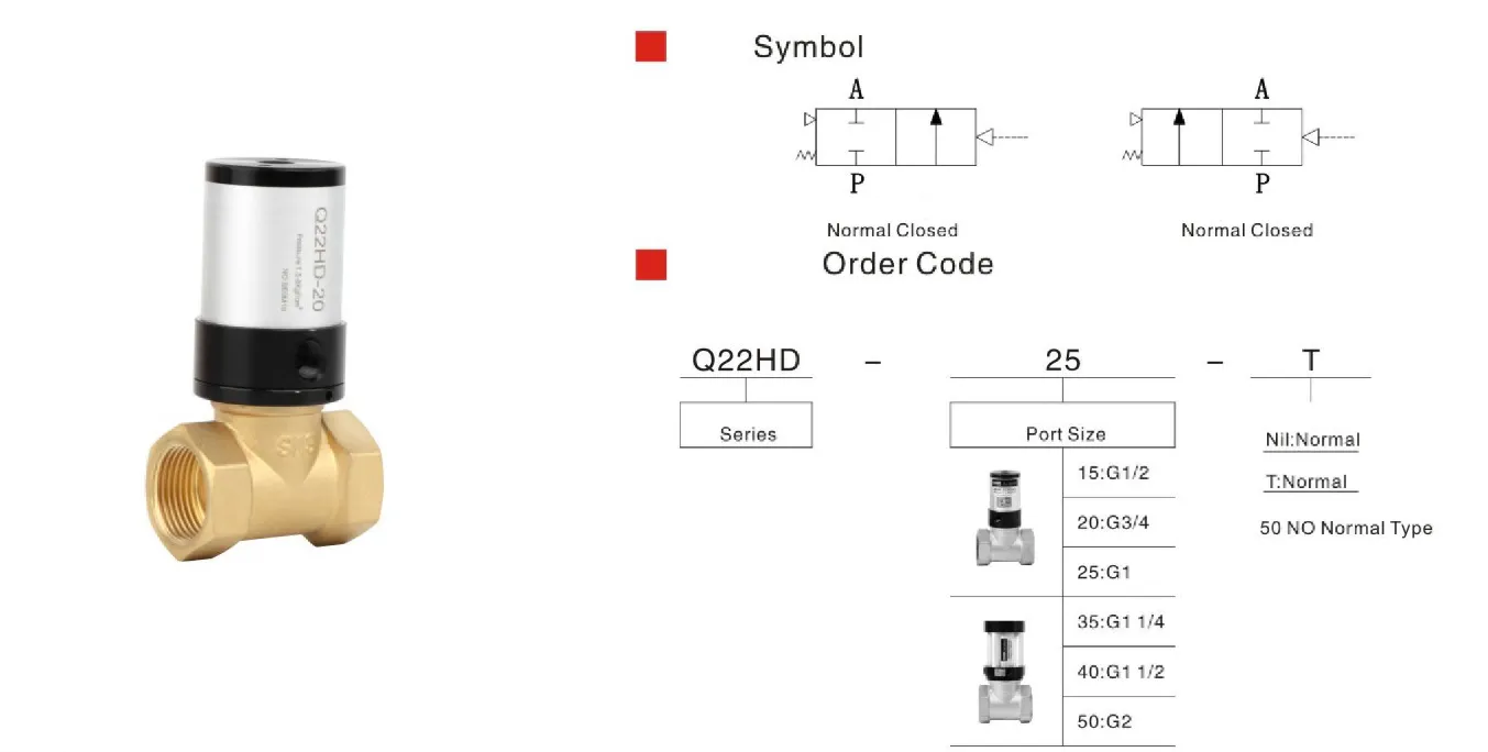 Sns Pneumatic Control Components Q22Hd Series Data Sheet 2