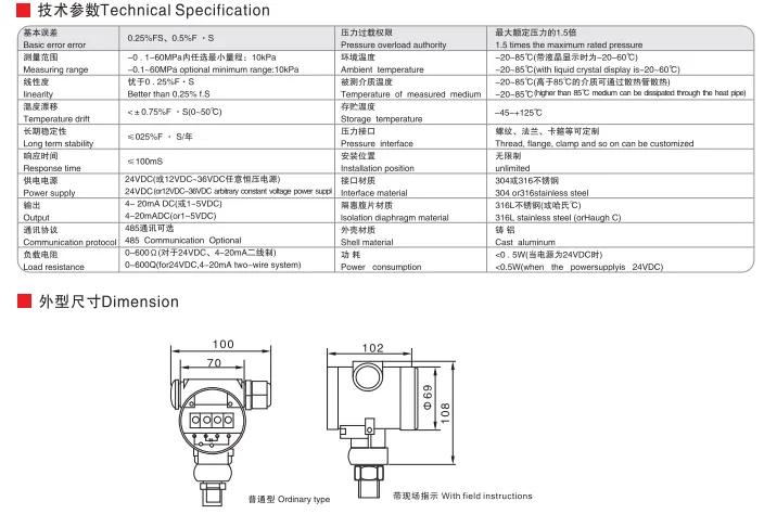Sns Pneumatic Control Components Qph Series Data Sheet 2