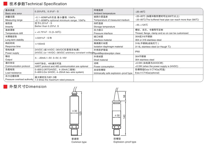 Sns Pneumatic Control Components Qph Series Data Sheet 4