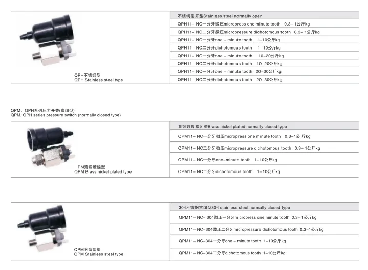 Sns Pneumatic Control Components Qpm Qph Qpf Series Data Sheet 3