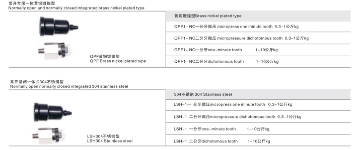 Sns Pneumatic Control Components Qpm Qph Qpf Series Data Sheet 6