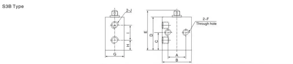 Sns Pneumatic Control Components S3 Series Data Sheet 2