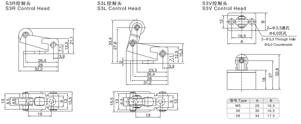 Sns Pneumatic Control Components S3 Series Data Sheet 5