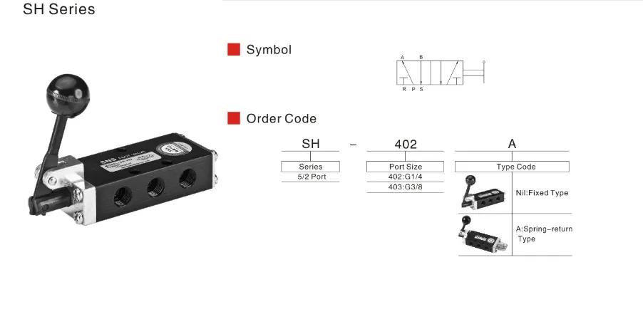 Sns Pneumatic Control Components Sh Series Data Sheet 1