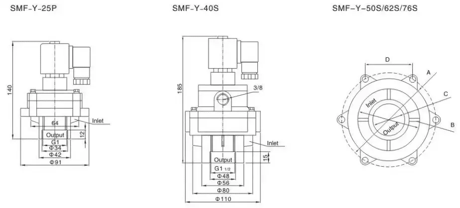 Sns Pneumatic Control Components Smf Y Series Data Sheet 2