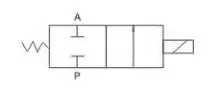 Sns Pneumatic Control Components St Series Data Sheet 2