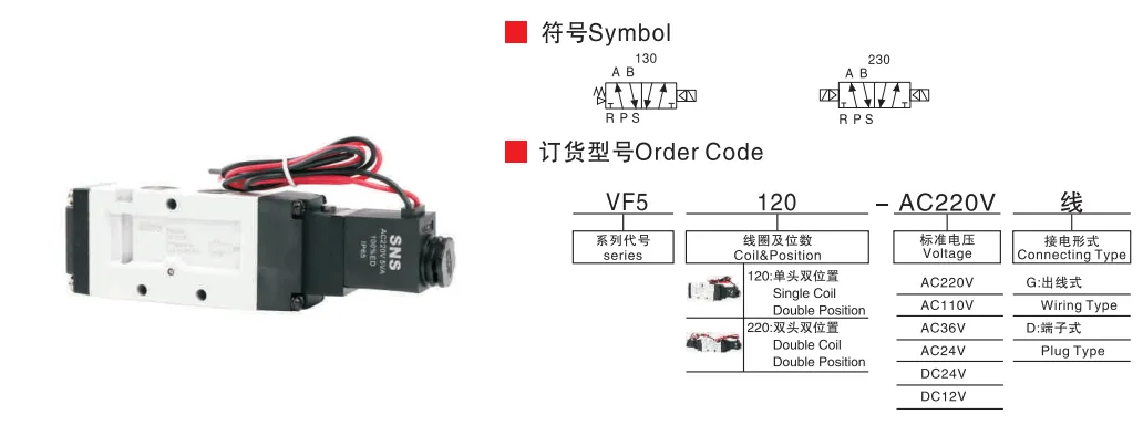 Sns Pneumatic Control Components Vf Series Data Sheet 2