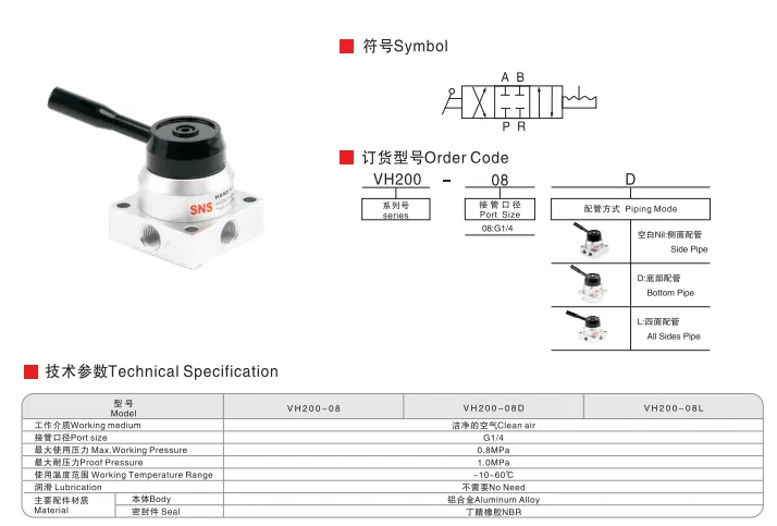 Sns Pneumatic Control Components Vh200 Series Data Sheet 1