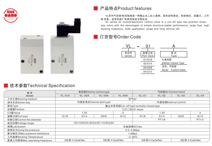 Sns Pneumatic Control Components Vl Series Data Sheet 1