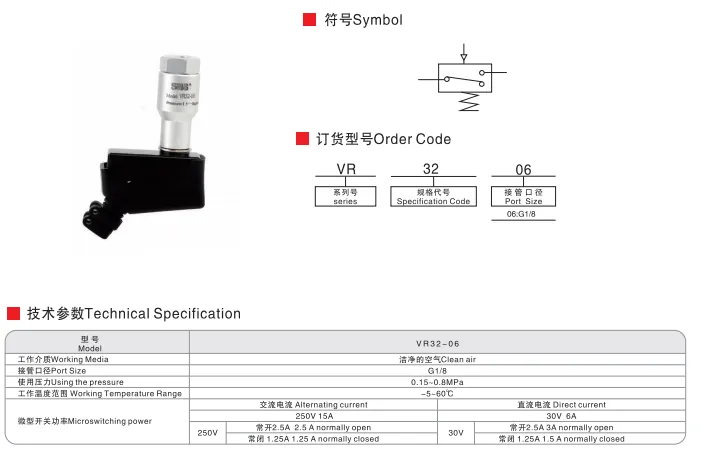 Sns Pneumatic Control Components Vr Series Data Sheet 1