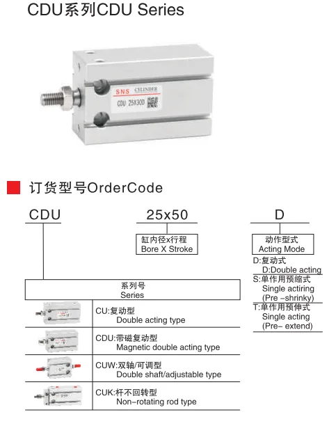 Sns Pneumatic Executive Components Cdu Series Data Sheet 1