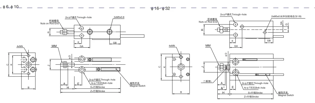 Sns Pneumatic Executive Components Cdu Series Data Sheet 2