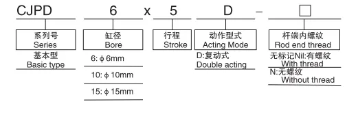 Sns Pneumatic Executive Components Cjpd Series Data Sheet 2