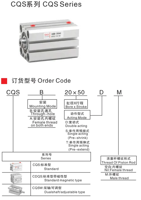 Sns Pneumatic Executive Components Cqs Series Data Sheet 1