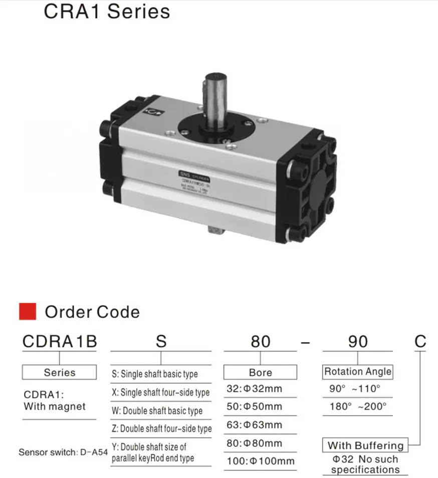 Sns Pneumatic Executive Components Cra1 Series Data Sheet 1