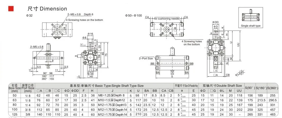 Sns Pneumatic Executive Components Cra1 Series Data Sheet 2