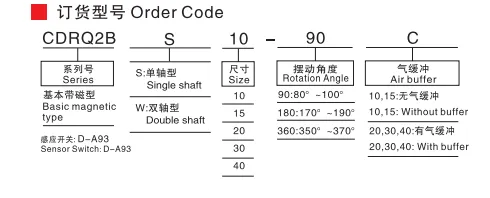 Sns Pneumatic Executive Components Crq2 Series Data Sheet 4