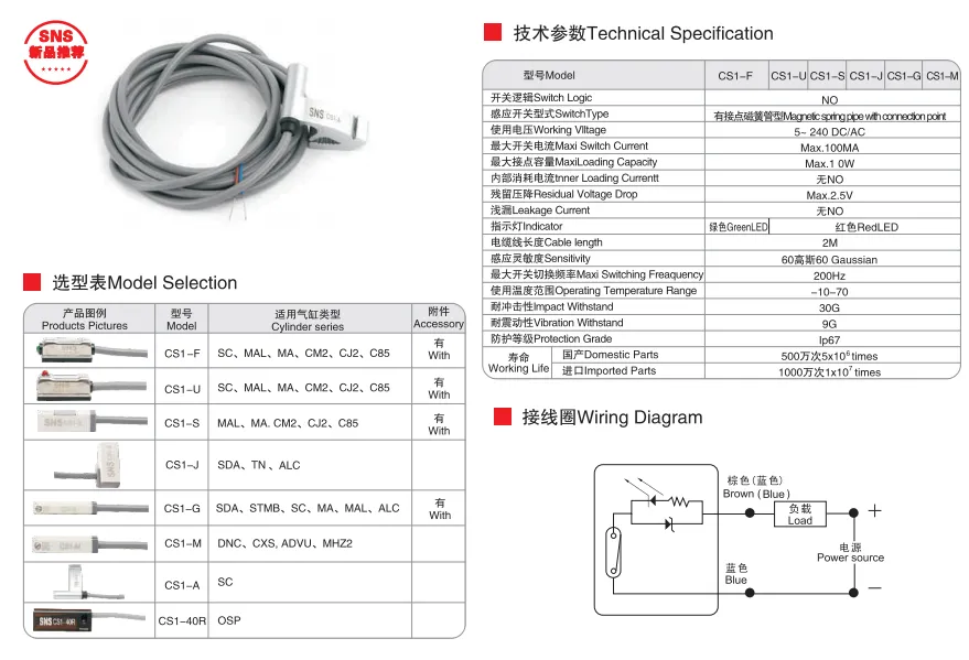 Sns Pneumatic Executive Components Cs1 Series Data Sheet 1