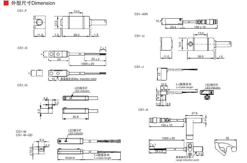 Sns Pneumatic Executive Components Cs1 Series Data Sheet 2