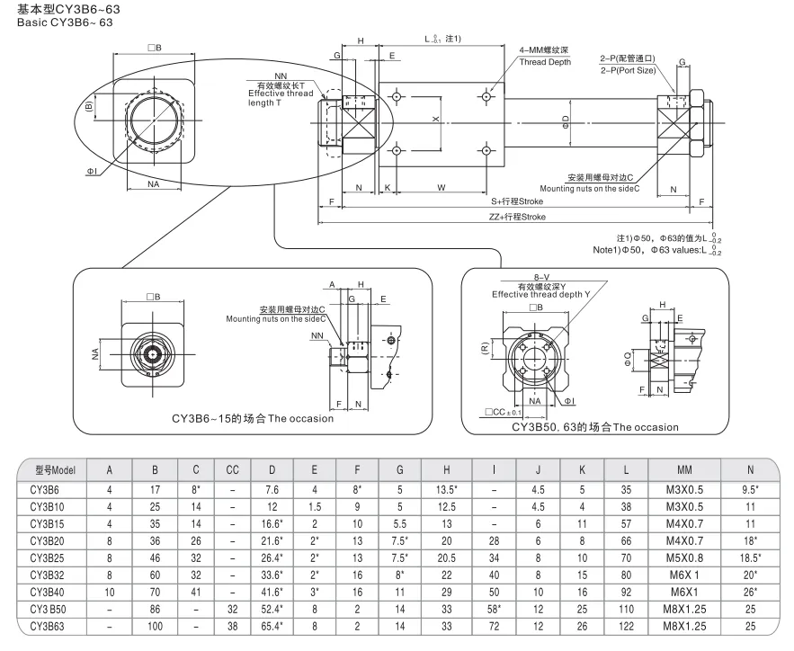 Sns Pneumatic Executive Components Cy3B Series Data Sheet 3