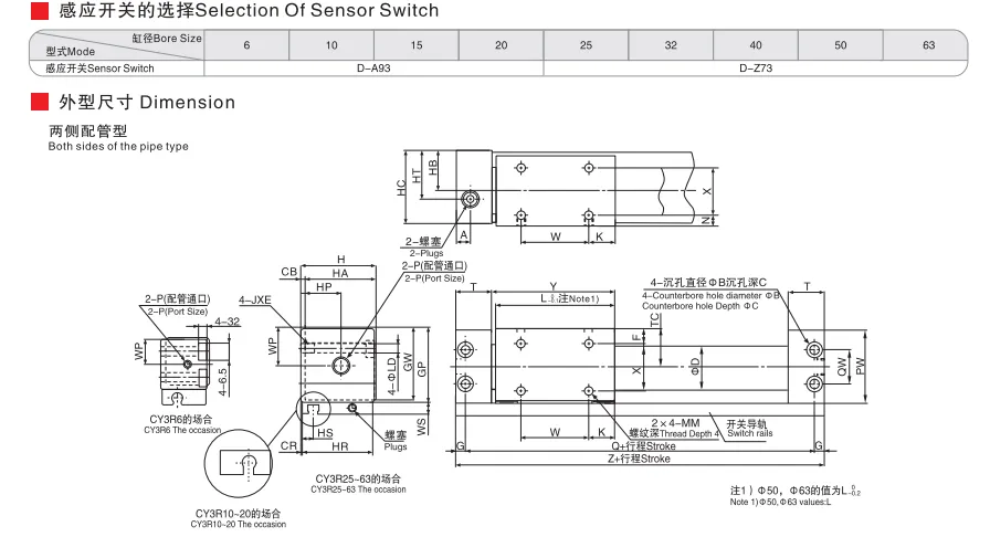 SNS pneumatic Executive Components CY3R Series Data Sheet 1