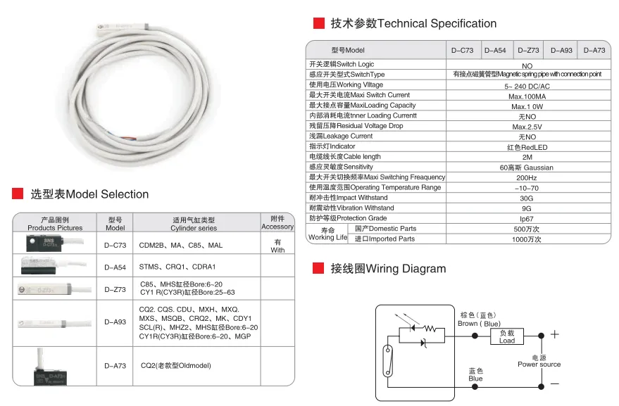 Sns Pneumatic Executive Components D Series Data Sheet 1