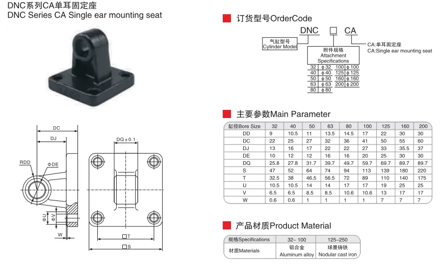 Sns Pneumatic Executive Components Dnc Series Ca Data Sheet 1