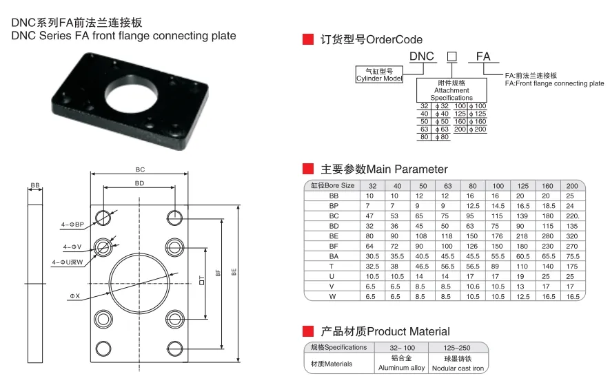 Sns Pneumatic Executive Components Dnc Series Fa Data Sheet 1