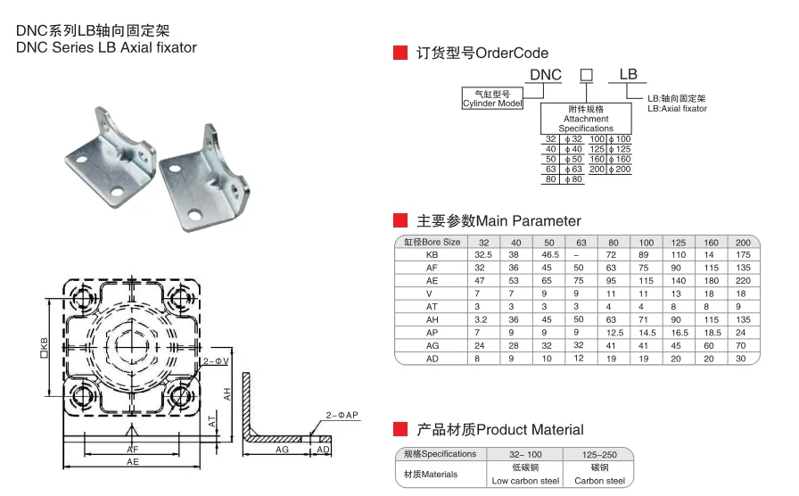 Sns Pneumatic Executive Components Dnc Series Lb Data Sheet 1