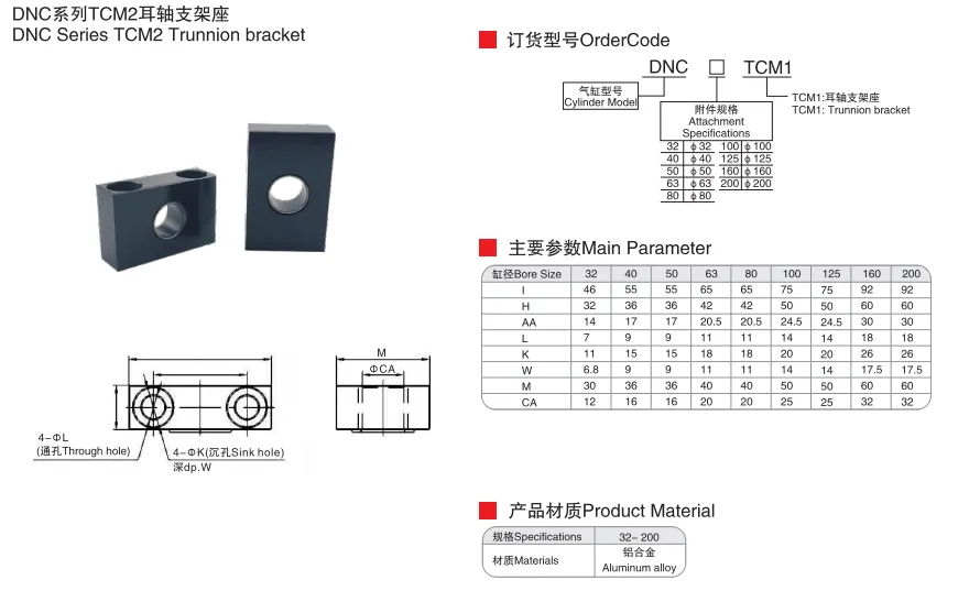 Sns Pneumatic Executive Components Dnc Series Tcm2 Data Sheet 1