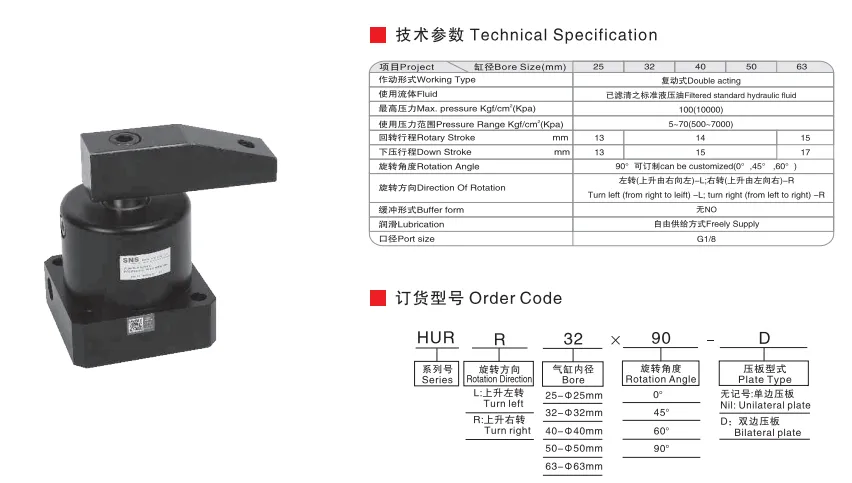 Sns Pneumatic Executive Components Hur Series Data Sheet 1