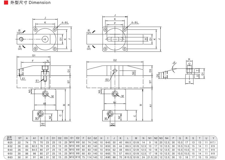 Sns Pneumatic Executive Components Hur Series Data Sheet 2