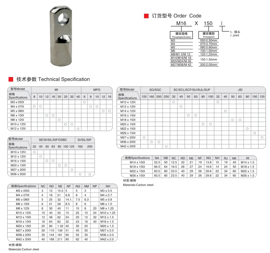 Sns Pneumatic Executive Components I Type Joint Data Sheet 1