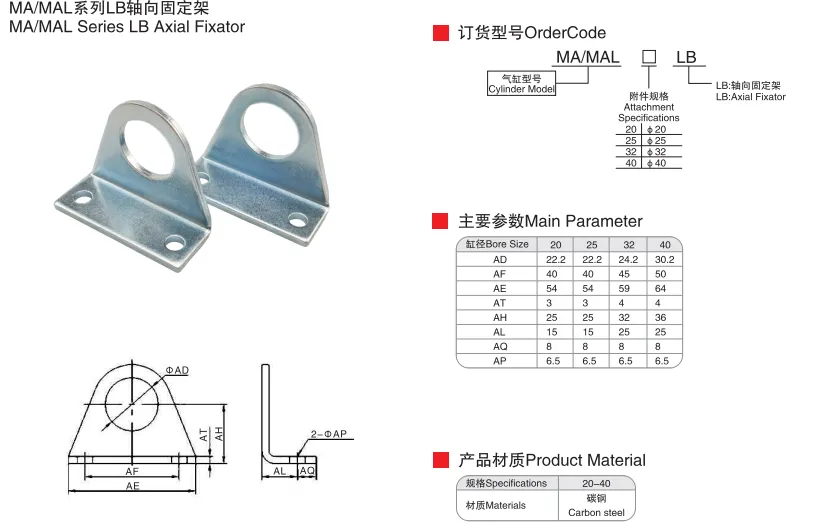 Sns Pneumatic Executive Components Mal Ma Series Lb Data Sheet 1