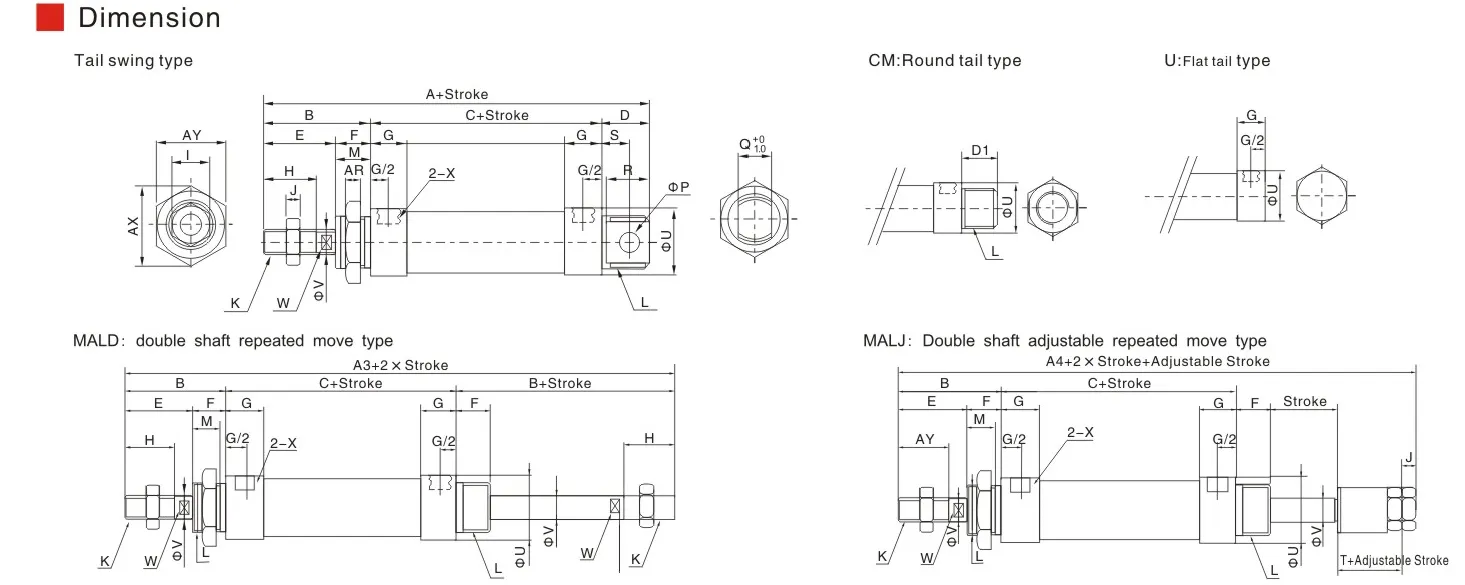 Sns Pneumatic Executive Components Mal Series Data Sheet 2