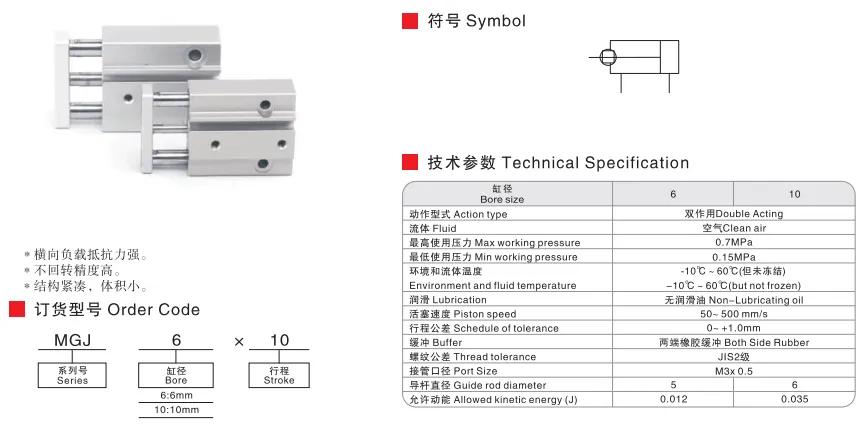 Sns Pneumatic Executive Components Mgj Series Data Sheet 1