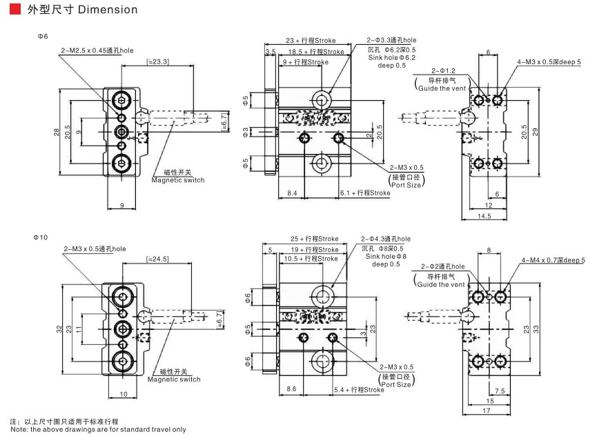 Sns Pneumatic Executive Components Mgj Series Data Sheet 2