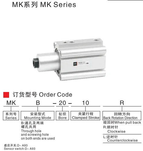 Sns Pneumatic Executive Components Mk Series Data Sheet 1