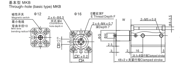 Sns Pneumatic Executive Components Mk Series Data Sheet 2