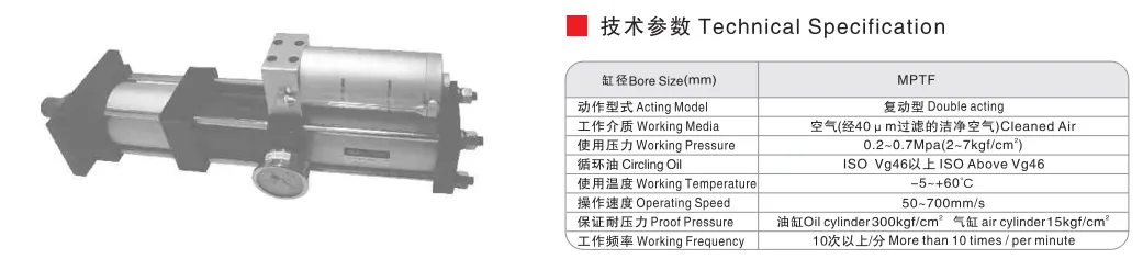 Sns Pneumatic Executive Components Mptf Series Data Sheet 1