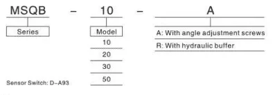 Sns Pneumatic Executive Components Msq Series Data Sheet 2