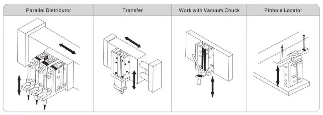 Sns Pneumatic Executive Components Mxh Series Data Sheet 3