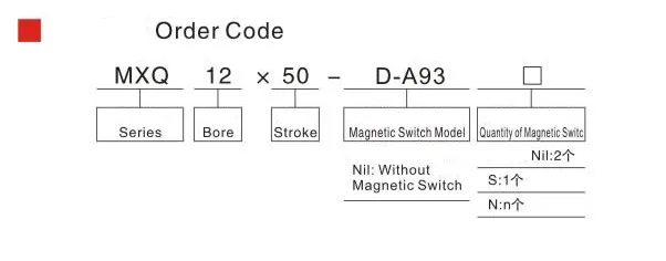 Sns Pneumatic Executive Components Mxq Series Data Sheet 1