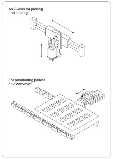 Sns Pneumatic Executive Components Mxq Series Data Sheet 2