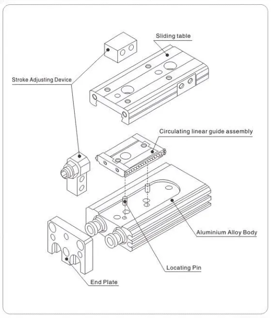 Sns Pneumatic Executive Components Mxq Series Data Sheet 3