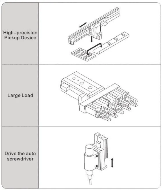 Sns Pneumatic Executive Components Mxs Series Data Sheet 4